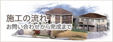 施工の流れ